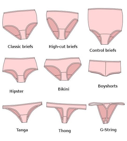 types of panties